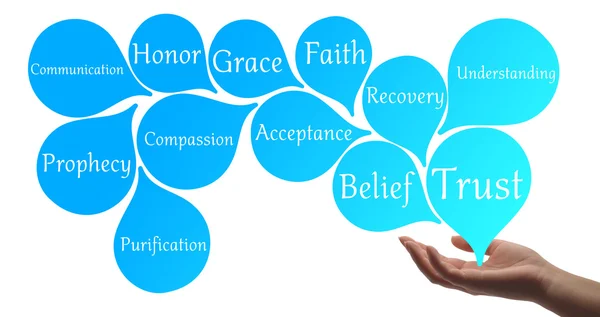 Terapi - enerji şifa açık mavi renk