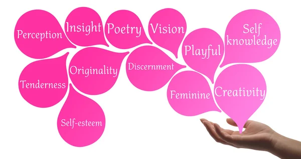 Renk terapisi - pembe enerji şifa