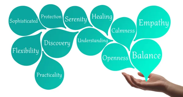 Renk terapisi - turkuaz şifa enerji