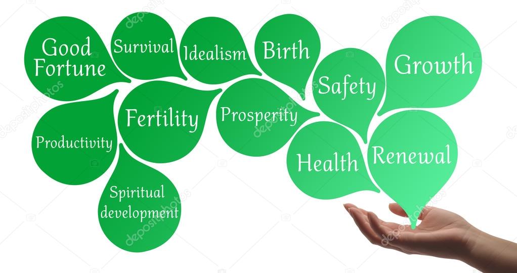 Colour Therapy Green healing energy — Stock Photo © StellarInfinity