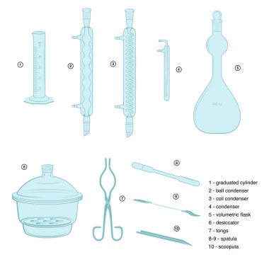 Kimyasal cam eşyalar. Çizimler, mavi renk.