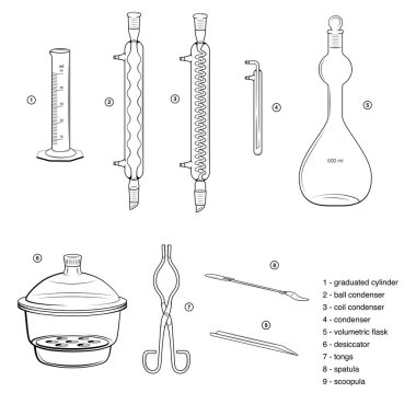 Kimyasal cam eşyalar. Çizimler, siyah ve beyaz renk.