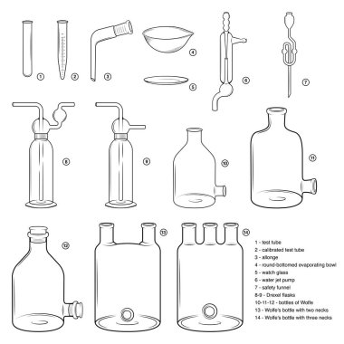 Kimyasal cam eşyalar. Çizimler, siyah ve beyaz renk.
