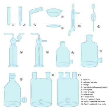 Kimyasal cam eşyalar. Çizimler, mavi renk.