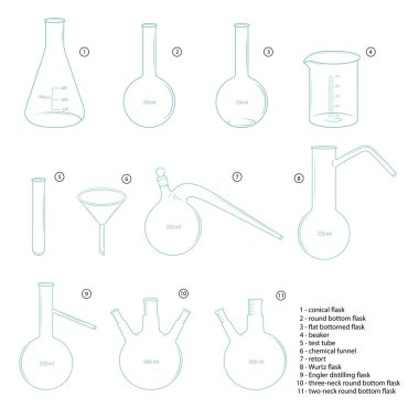 Kimyasal cam eşyalar. Çizimler, mavi renk.