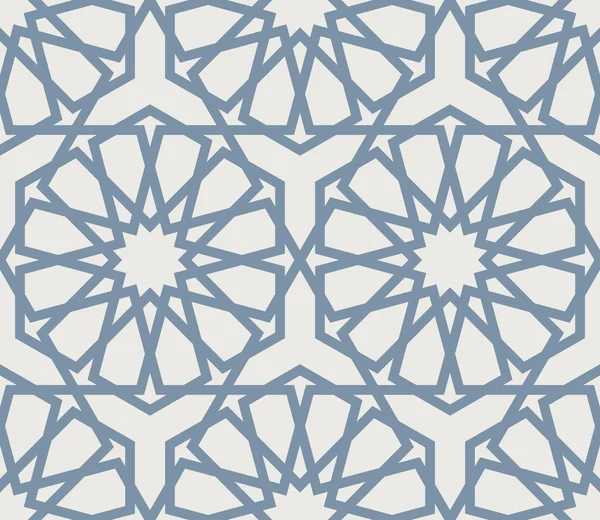 seamless İslam modeli