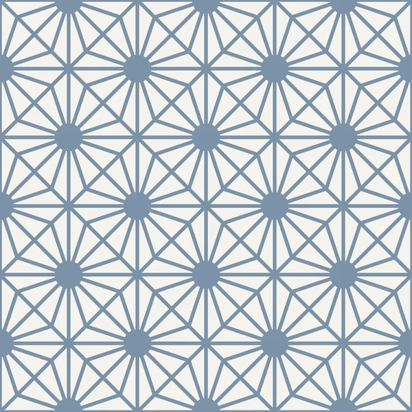 seamless İslam modeli