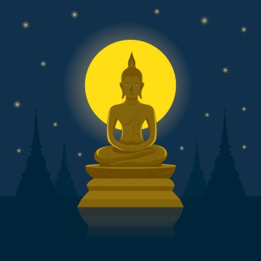 Buda resim, Budist kutsal gün