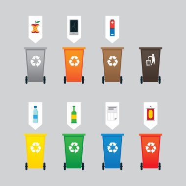 Atık ya da çöp kutusu, ayrılık