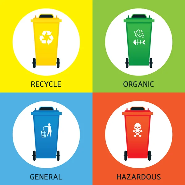 Odpadów i śmieci, rozdzielenie typów — Wektor stockowy