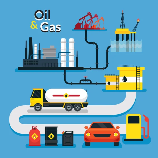 Gestão da Indústria de Petróleo e Gás — Vetor de Stock