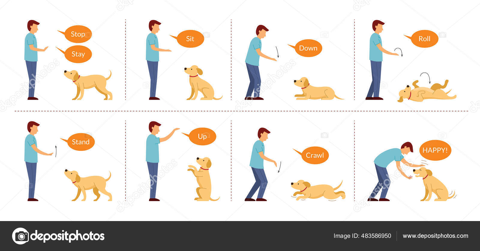 dog obedience hand signals chart