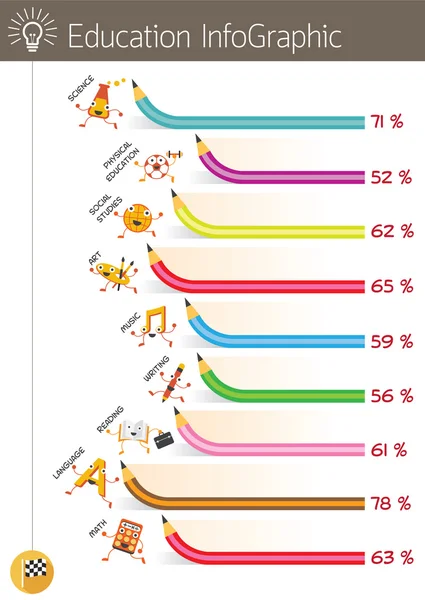 Infographic karakterlerle eğitim — Stok Vektör