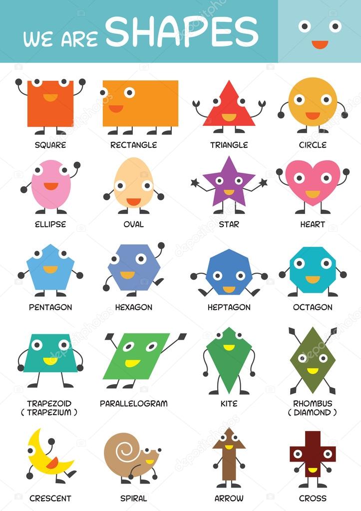 Kids Basic Shapes Chart 