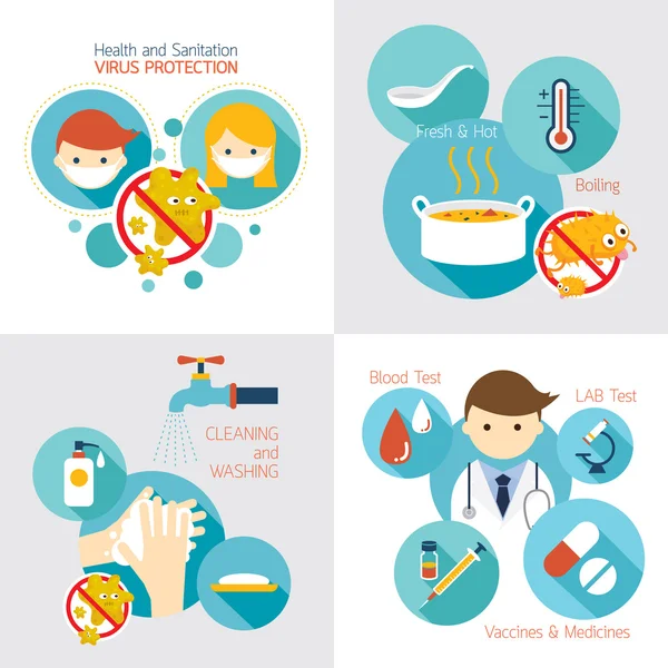 Zdrowotnych i sanitarnych Infografika Ilustracja Stockowa