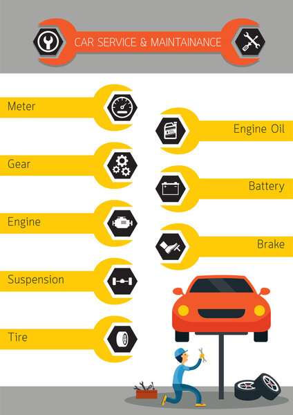 Mechanic and Car Maintenance Service