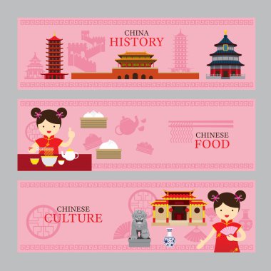 Seyahat Çin kavramı afiş