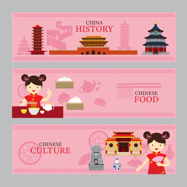 Viajes China Concept Banner — Archivo Imágenes Vectoriales