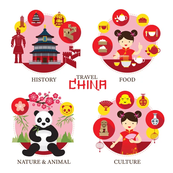 Seyahat Çin kavramı etiket — Stok Vektör