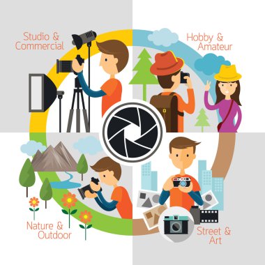 Fotoğrafçı, fotoğraf kavramı Infographic