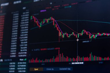 Bilgisayar ekranında kripto döviz şeması, işlem katı, borsa, BTC, USDT. 