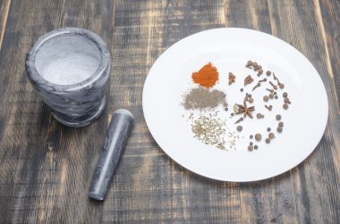 Seramik çeşniler için harç