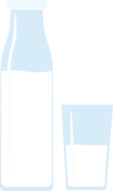 Bir şişe süt ve bir bardak süt.