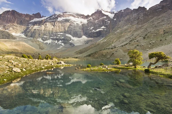 gün batımında yüksek tepeler tarafından çevrili mavi dağ gölü