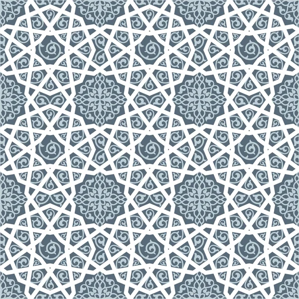 İslami geleneksel düzen