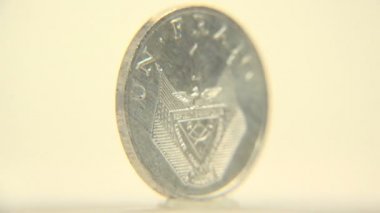 Ruanda Frangı bir sikke