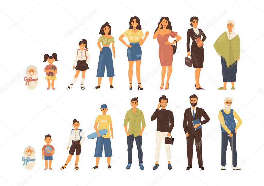 Man and woman life cycle in sequential order. Girl and boy growing up from newborn baby to elderly. Baby, child, teenager, student, business people, adult and senior. The life cycle isolated vector