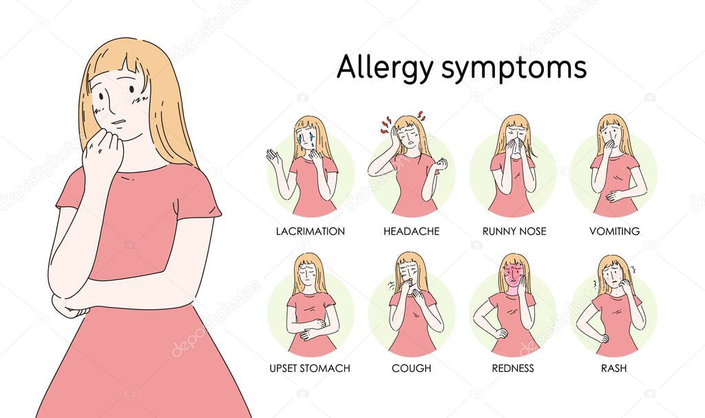Cartoon character woman infographics with allergy symptoms. Symptoms of disease. Lacrimation, headache, nausea, vomiting, rash, itching, sore throat, cough, redness of face, diarrhea thin line vector