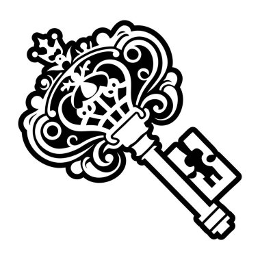 Elle çizilmiş karalama dövme biçim vektör çizimi