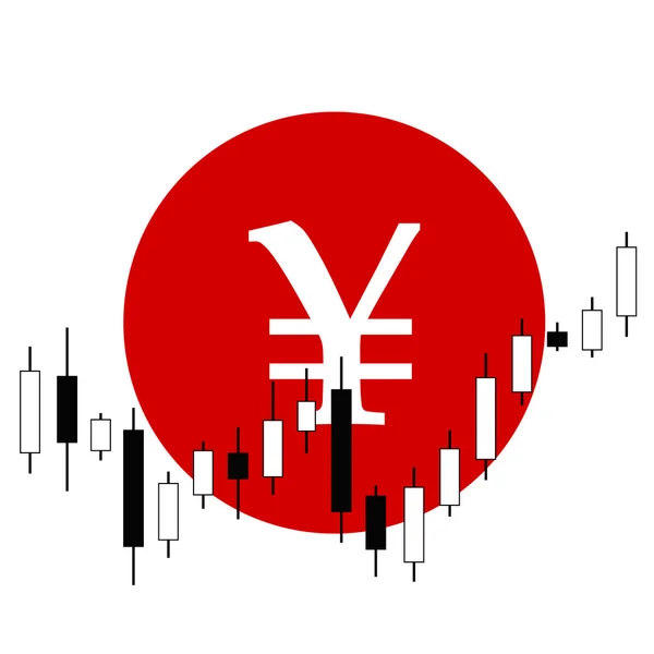 Yen grafiek — Stockvector