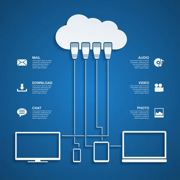 Cloud-Konzept — Stockvektor