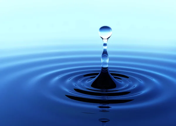 Su su yüzeyine düşmüş