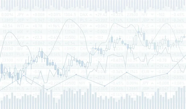 Börs Vektor Bakgrund Aktiemarknadens Ljusstake Diagram Köp Och Sälj Indikatorer — Stock vektor