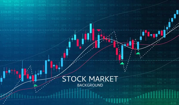 Börs Vektor Bakgrund Aktiemarknadens Ljusstake Diagram Köp Och Sälj Indikatorer — Stock vektor