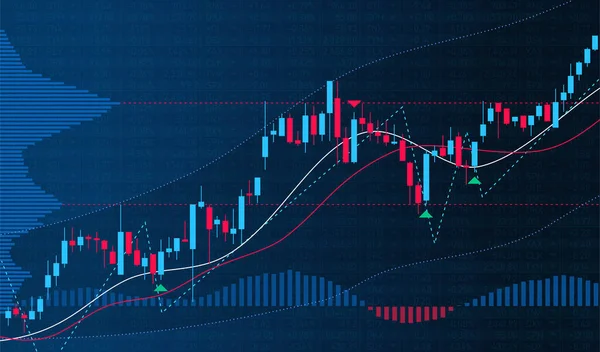 Mercado Valores Ilustración Gráfico Velas Vector Compre Venda Indicadores Para Gráficos Vectoriales