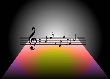 Müzik temasıComment