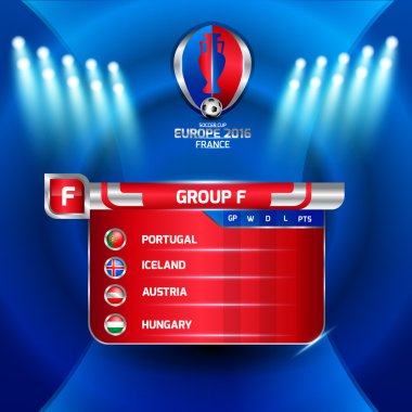 Avrupa Futbol Şampiyonası 