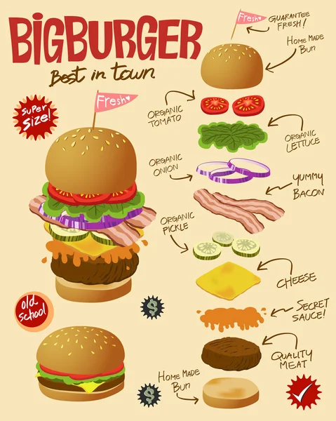 大的汉堡包 — 图库矢量图片