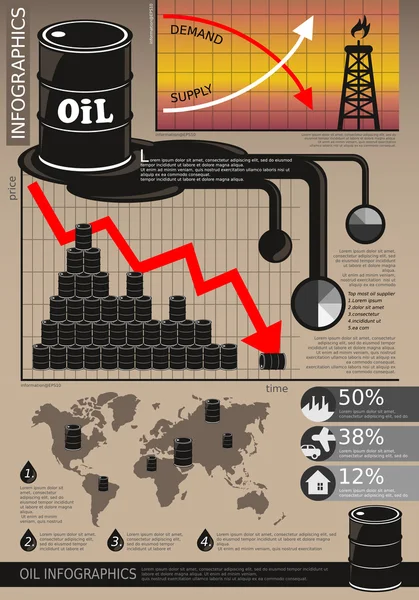 Olie-industrie infographic — Stockvector