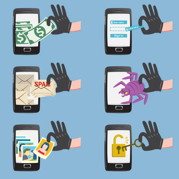 Smartphone online korsan etkinliği