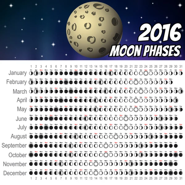 Calendário lunar 2016 — Vetor de Stock