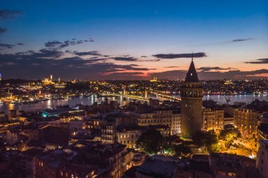 Türkiye 'nin insansız hava aracı yüksek görüş açısı