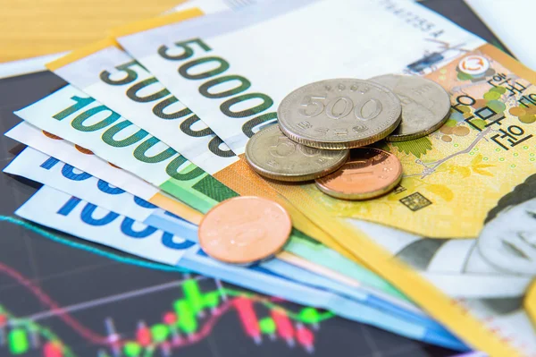 South Korean won currency and finance business. Business concept. — Stock Photo, Image