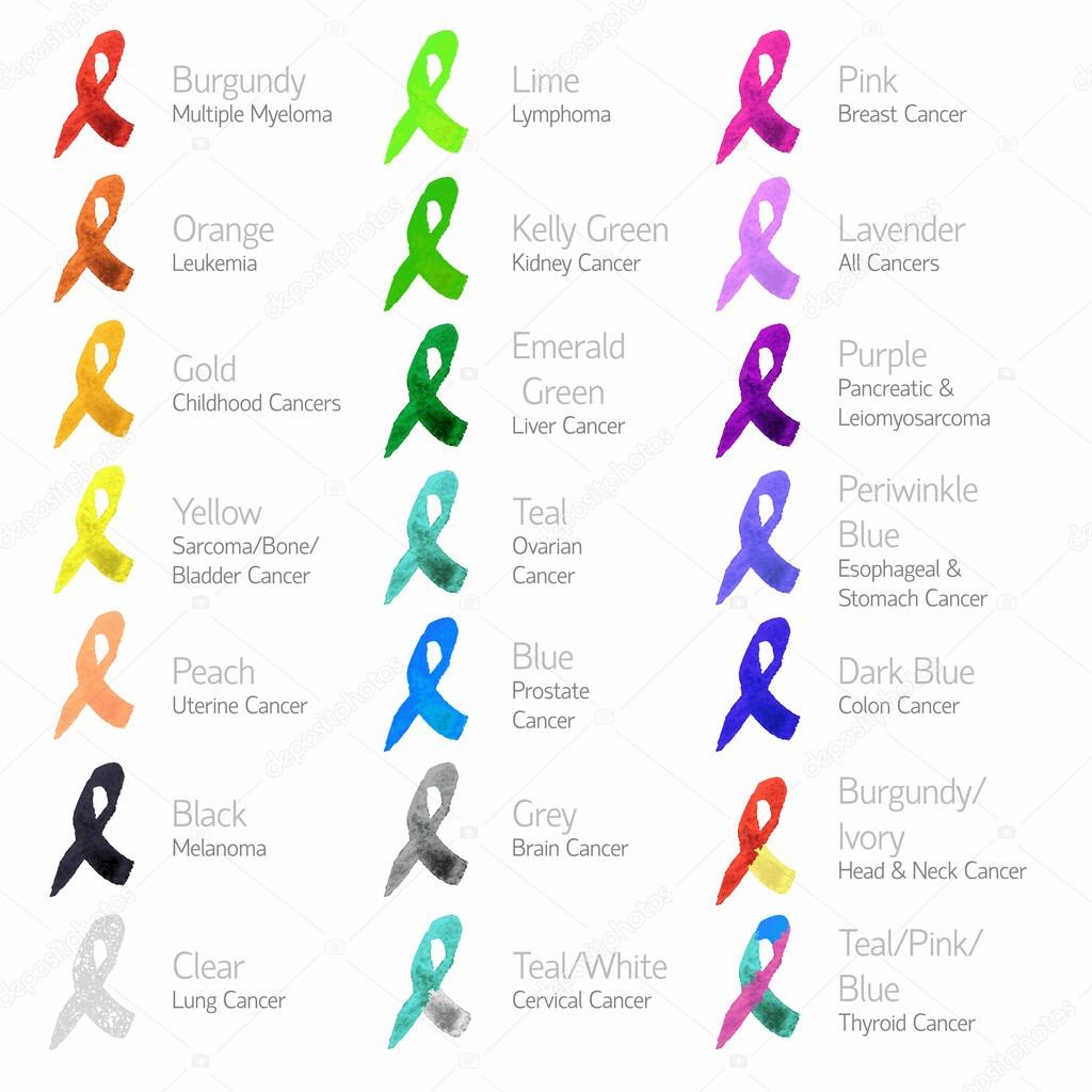 Colored ribbons cancers