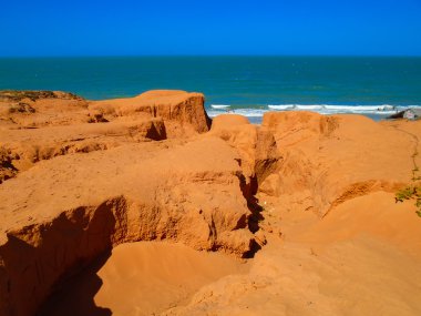 Canoa Quebrada, Brezilya