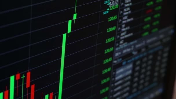 Animacja wykresów finansowych na wyświetlaczu montir, makro. Czerwony i zielony — Wideo stockowe